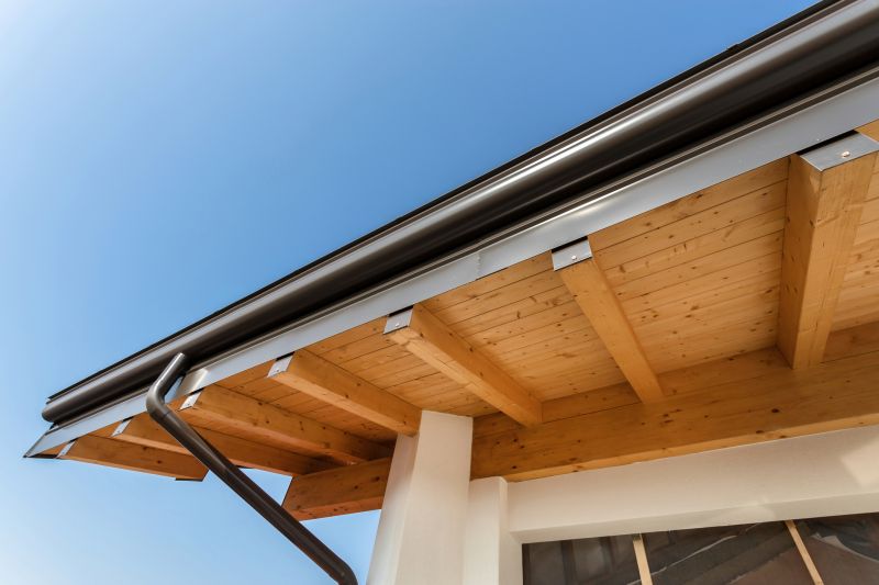 Industrial Gutter Installation in Clarksville, TN