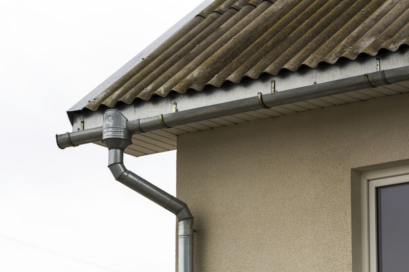 Industrial Gutter Replacement in Clarksville, TN